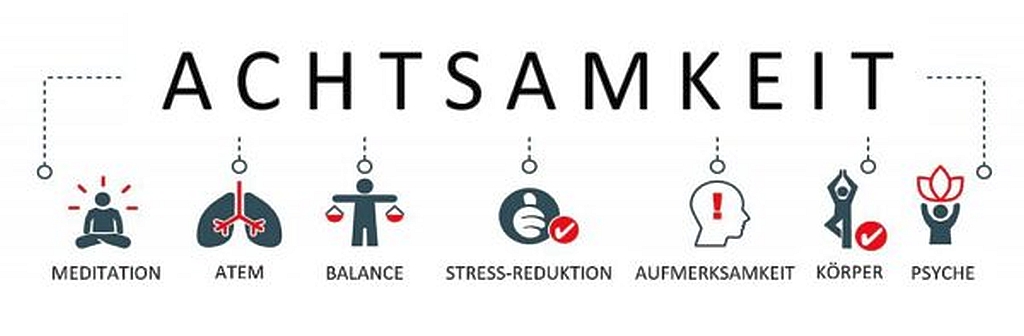 Avhtsamkeit ist: Meditation, Atem, Balance, Stressreduktion, Achtsamkeit
